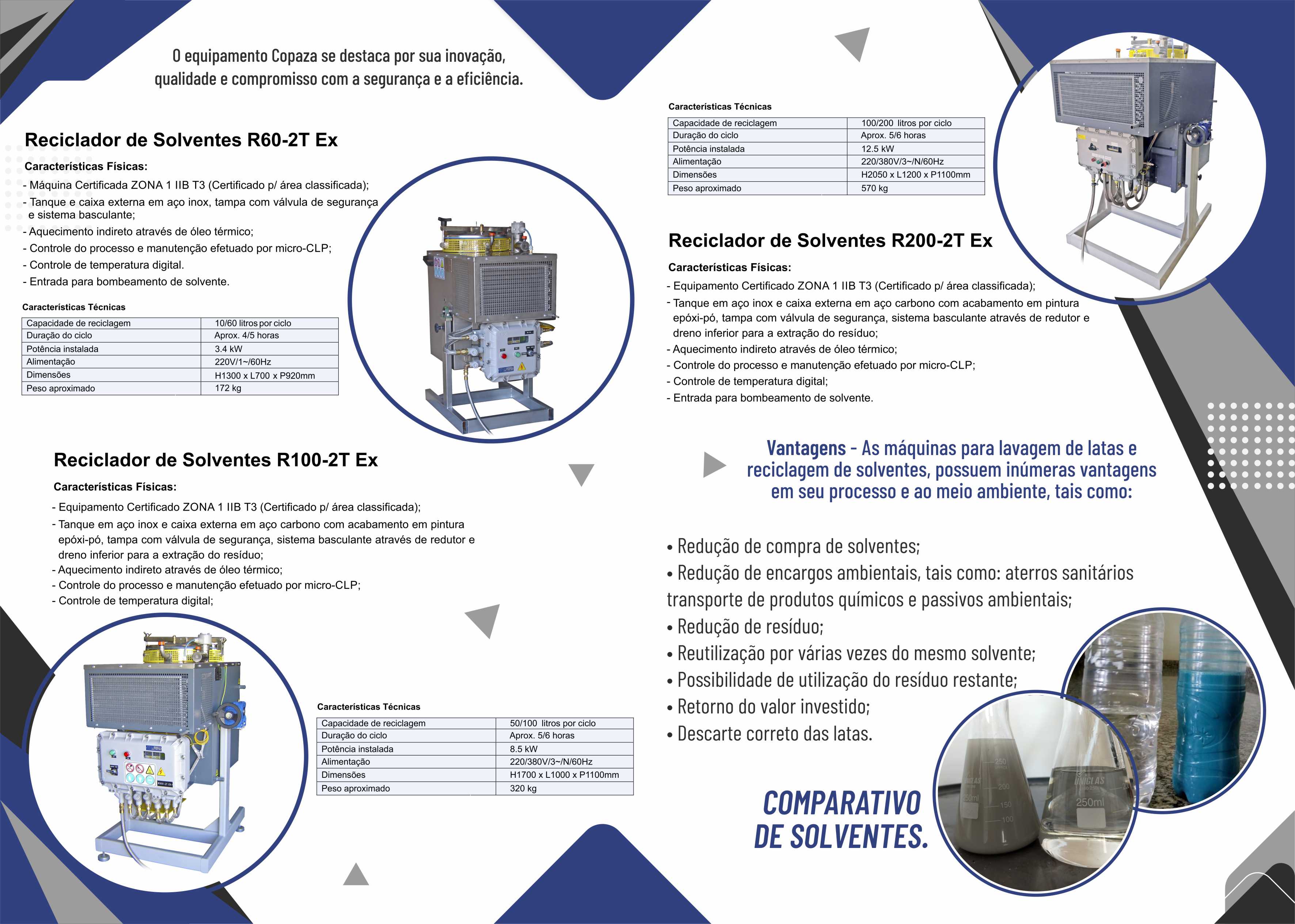 Máquina recuperadora de solvente utilizada em processos industriais, promovendo redução de custos operacionais e conformidade ambiental.